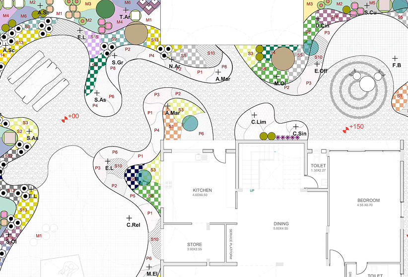 Private Garden at Uplands